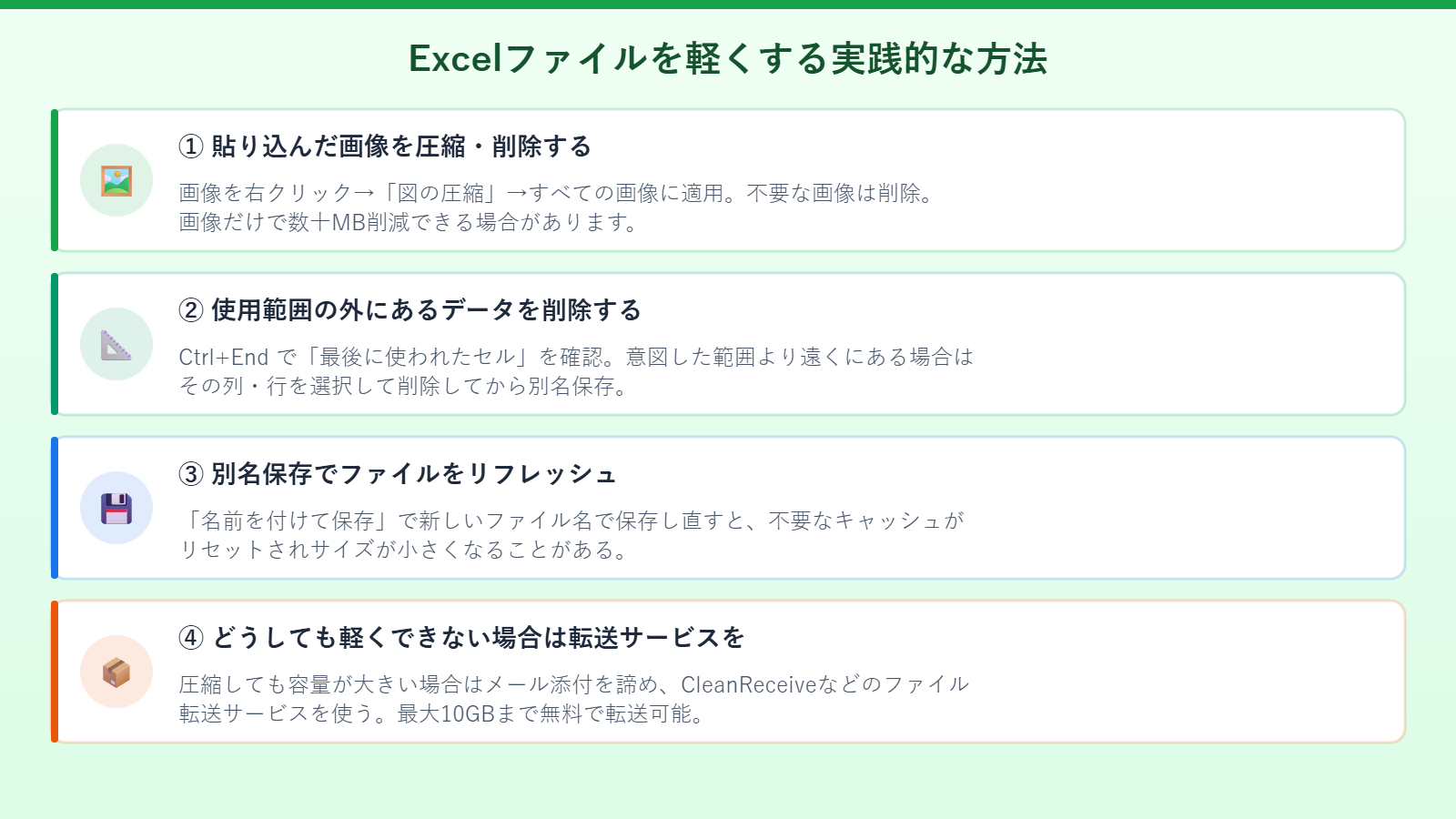 Excelファイルを軽くする方法