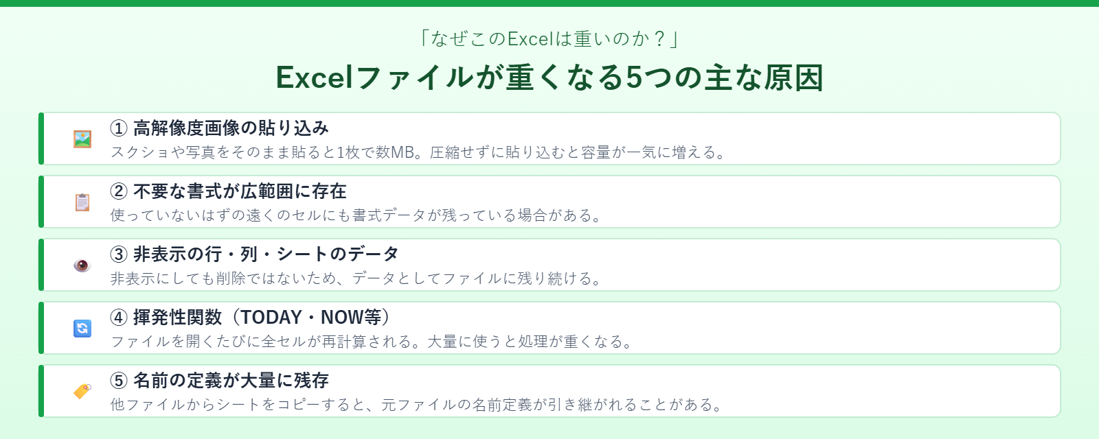 Excelファイルが重くなる原因