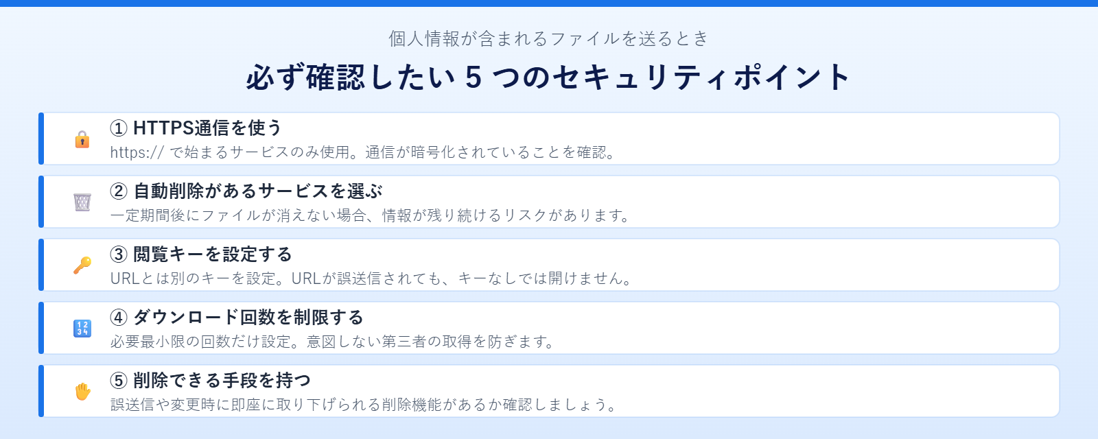 個人情報ファイルの安全な送り方