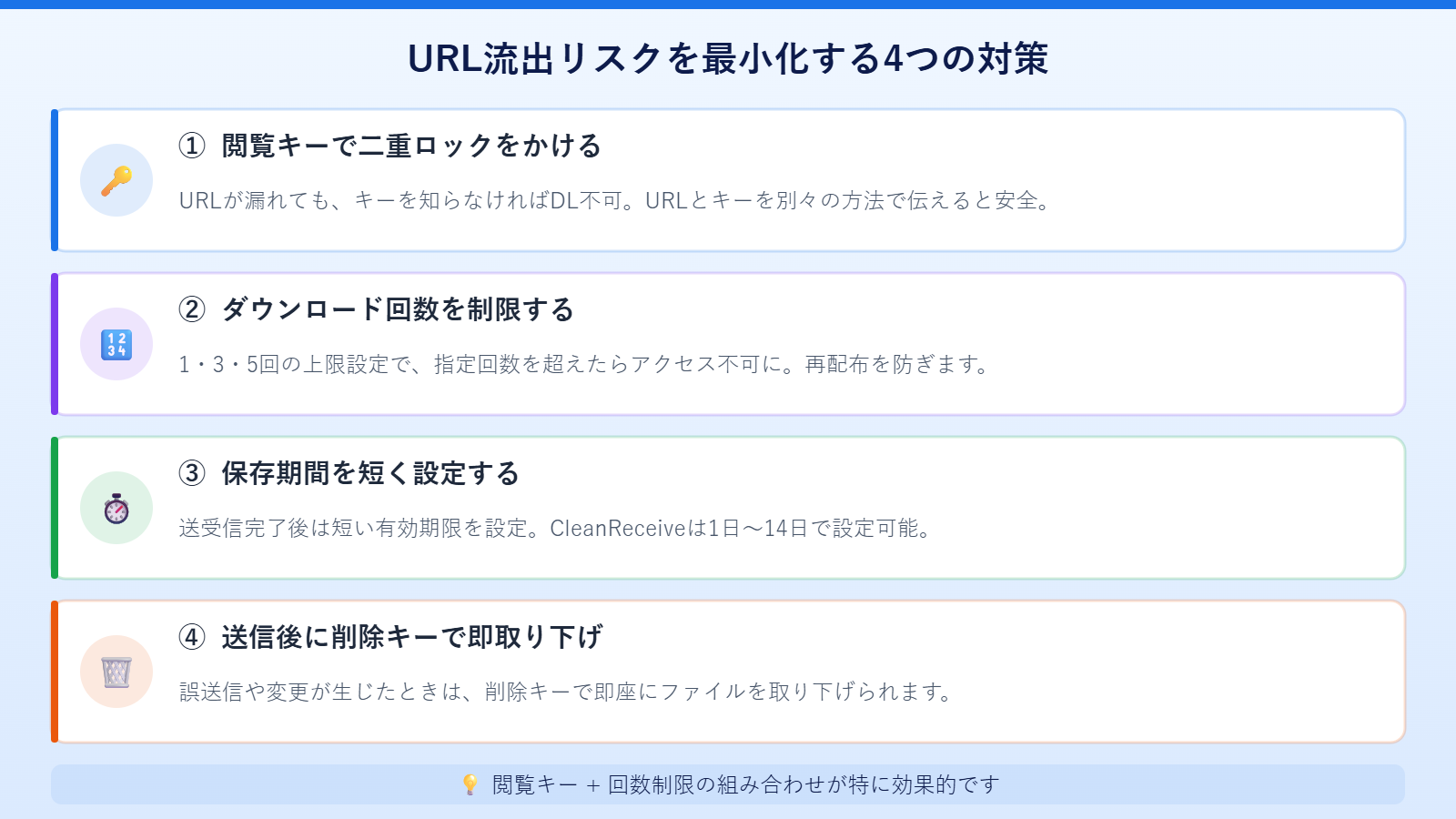 URL流出対策の方法